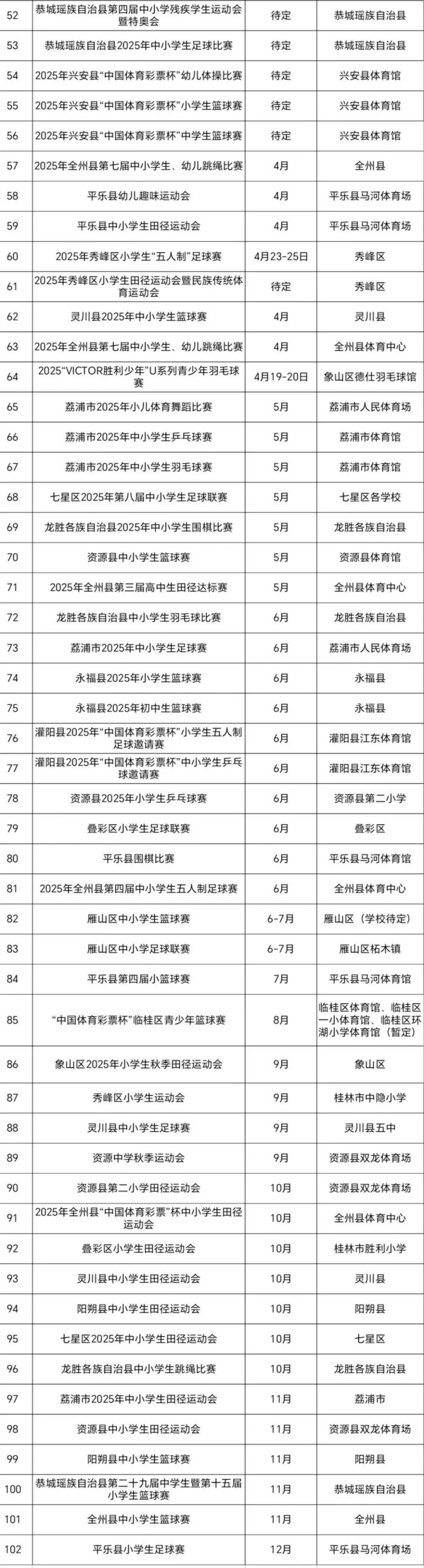 如何通过模拟比赛提升分卫实战经验_2