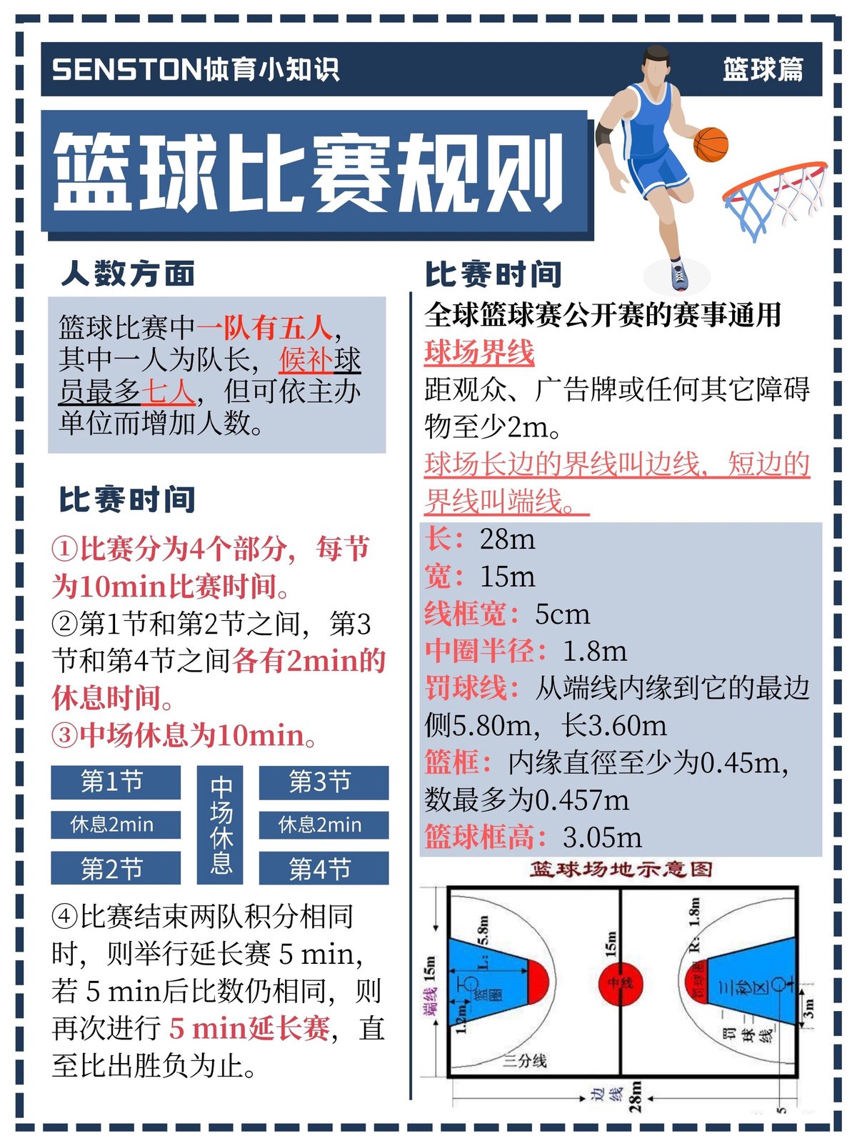 业余爱好者如何安排工作日的篮球训练时间？